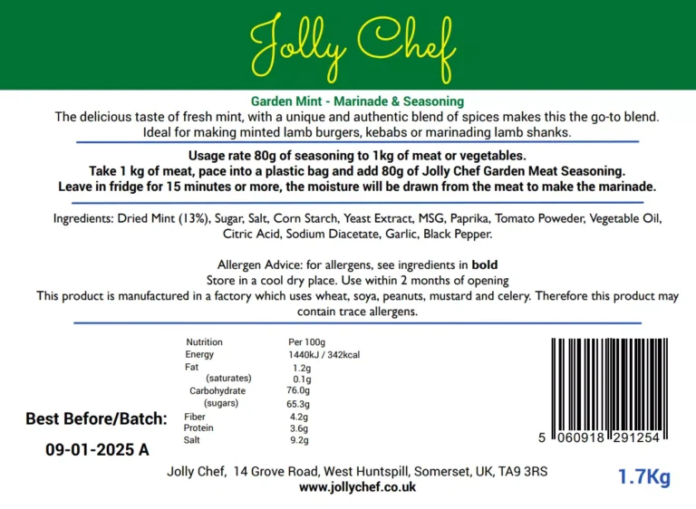 Jolly Chef Mint Glaze